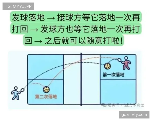 发球违例的判定方法详解,新手必知的关键规则解析