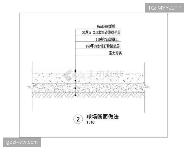 官方解读篮球二次起跳规则的判定标准与执行